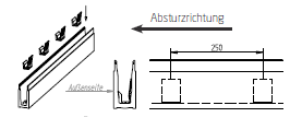 Montagehinweis zu den Bodenprofilen und der Gummis für die Glasscheiben