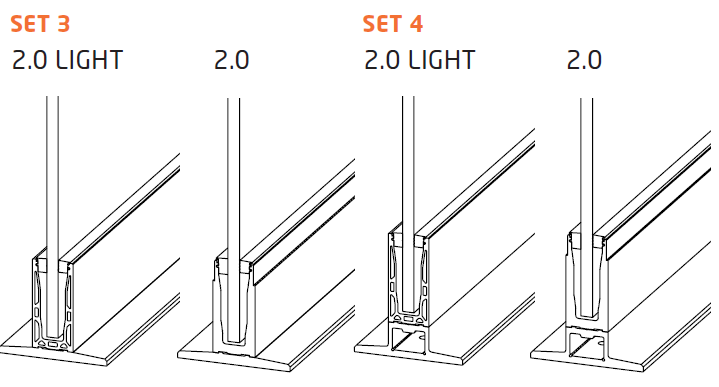 Übersicht der Profile 2.0 und 2.0 light Set 3 und Set 4